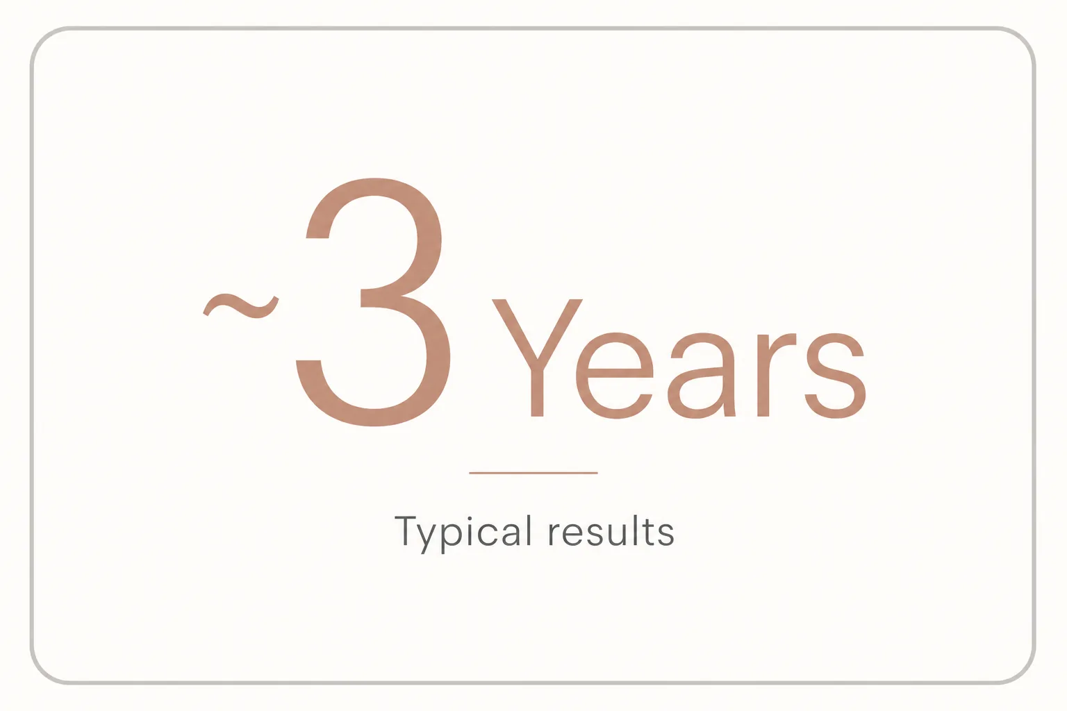 Stat card showing plasma pen treatment results typically last around three years